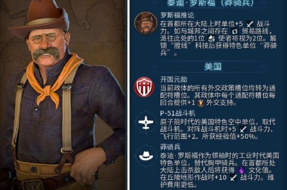 文明6罗斯福怎么玩