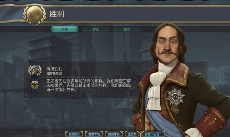 文明6俄罗斯怎么玩