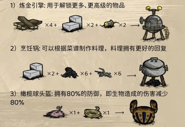 饥荒怎么探图与建家