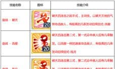 《水浒Q传手游》6月封测版本探秘 武师全技能大曝光