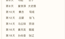 朕的江山2武将怎么选 新手武将推荐
