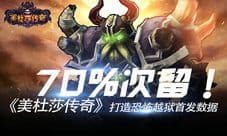 《美杜莎传奇》打造恐怖越狱首发数据