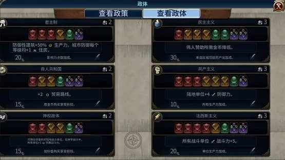 文明6怎么拥有封建主义市政