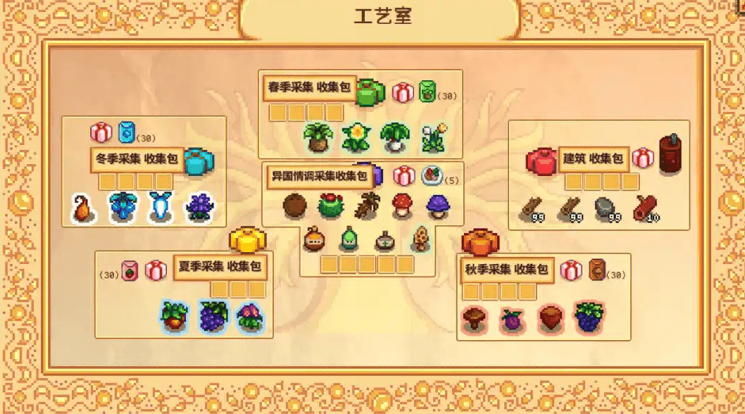 星露谷物语收集包的完成有什么作用