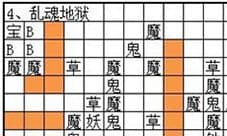 想不想修真乱魂地狱怎么过 乱魂地狱地图路线攻略