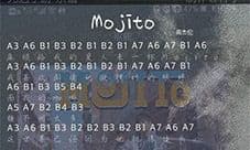 光遇mojito谱子教程推荐 数字简谱分享