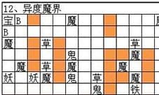 想不想修真异度魔界怎么过 异度魔界地图路线攻略