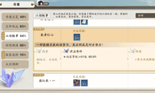 天涯明月刀手游公子羽奇遇怎么完成 医者仁心攻略