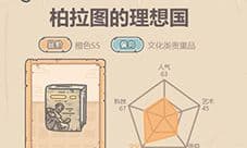 最强蜗牛柏拉图的理想国怎么获得 获取方法介绍