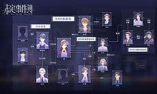 未定事件簿人物关系图 人物介绍图一览