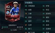 FIFA足球世界球员推荐 哪些球员值得培养