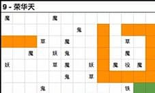 想不想修真荣华天怎么过 荣华天地图路线攻略