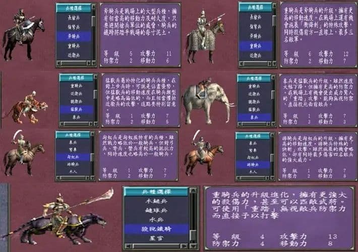 三国群英传7行军要诀是什么