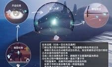 光遇欧若拉季季节任务怎么做 第一个任务攻略