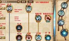 航海王燃烧意志Mr1怎么加点 Mr1加点推荐