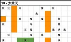 想不想修真太黄天怎么过 太黄天地图路线攻略