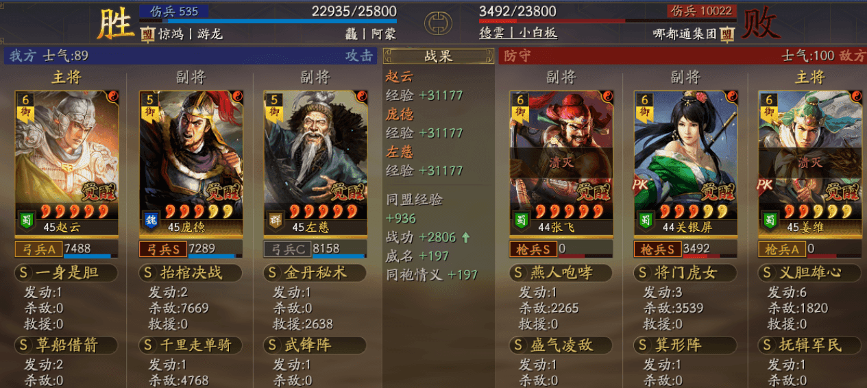 三国志战略版SP庞德杀马弓怎么玩