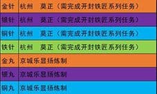 我的侠客暗器有哪些 所有暗器位置出处汇总介绍