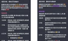 斗罗大陆魂师对决波塞西值得培养么 技能强度分析