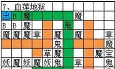 想不想修真血莲地狱怎么过 血莲地狱地图路线攻略