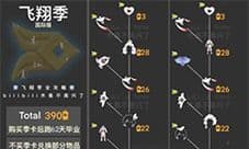 光遇风行季需要多久毕业 毕业时间一览