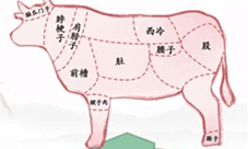 汉字找茬王找出全部对应位置怎么过 关卡通关攻略