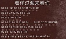光遇漂洋过海来看你怎么弹 数字简谱分享