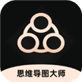 思维导图大师软件