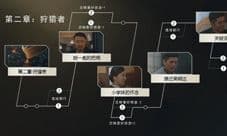 隐形守护者第二章怎么过 100%庄晓曼好感度结局攻略