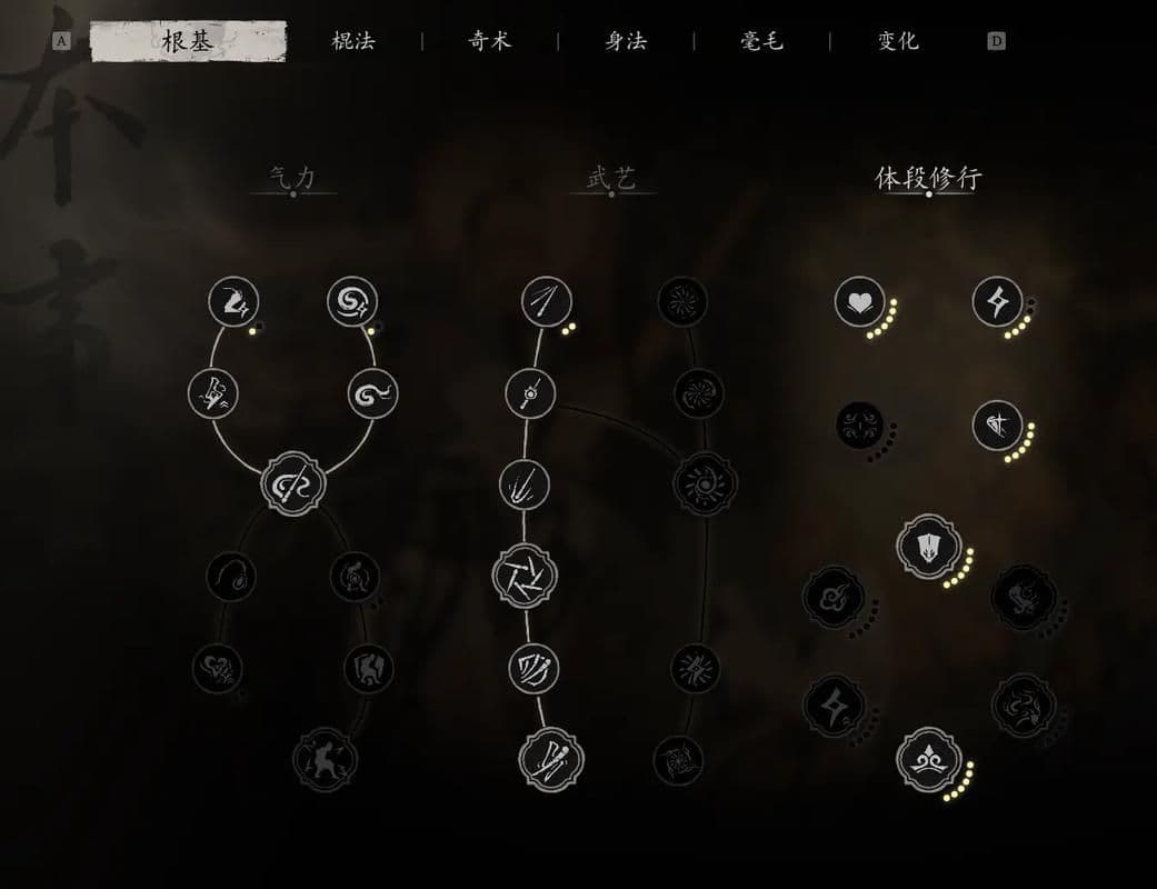黑神话悟空棍法通用技有什么用
