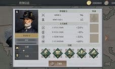 欧陆战争6罗伯特李怎么样 将领属性技能图鉴