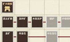 模拟江湖金矿图纸怎么获得 建造金矿方法介绍