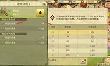 权力与纷争怎么贸易 贸易技巧攻略
