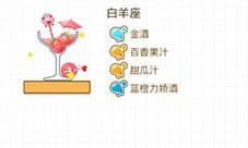 猫千杯白羊座怎么过 关卡通关方法攻略