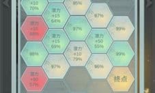 江湖悠悠武学怎么突破 最佳路线推荐攻略