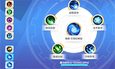 火炬之光无限圣枪1技能怎么搭配