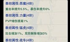 新神魔大陆泰坦装备怎么样 装备属性介绍