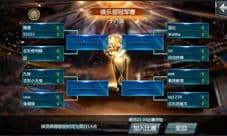 《NBA梦之队》俱乐部冠军赛开启 圣诞大战硝烟未烬