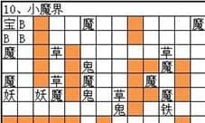 想不想修真小魔界怎么过 小魔界地图路线攻略